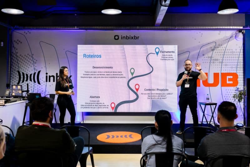 OKR na prática: 6 exemplos para equipes corporativas em 2026